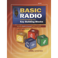 BR Book, ARRL Basic Radio