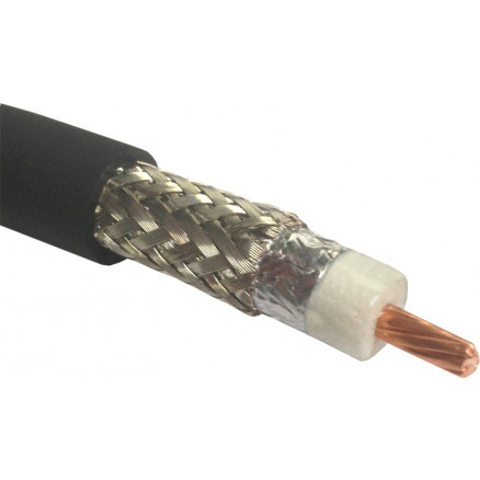 9913F7 Belden Coax Cable, Flexible, Stranded, .405 Diameter