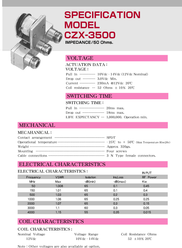 czx3500-24
