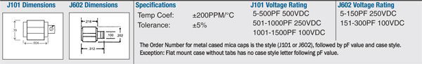 Metal Cased Mica Specs